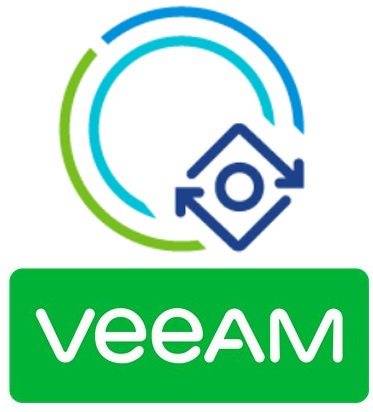 Automating Veeam Backup for VMware Aria Automation Cloud Assembly VMs Using Tags Automating Veeam Backup for VMware Aria Automation Cloud Assembly VMs Using Tags