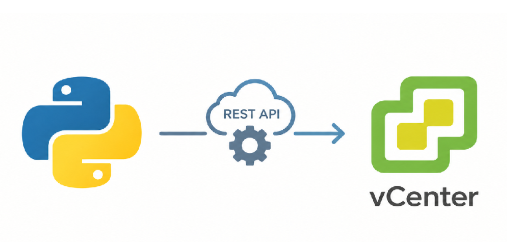 Automating vCenter Inventory (VMs, Hosts, Datastores) Using Python REST APIs Automating vCenter Inventory (VMs, Hosts, Datastores) Using Python REST APIs